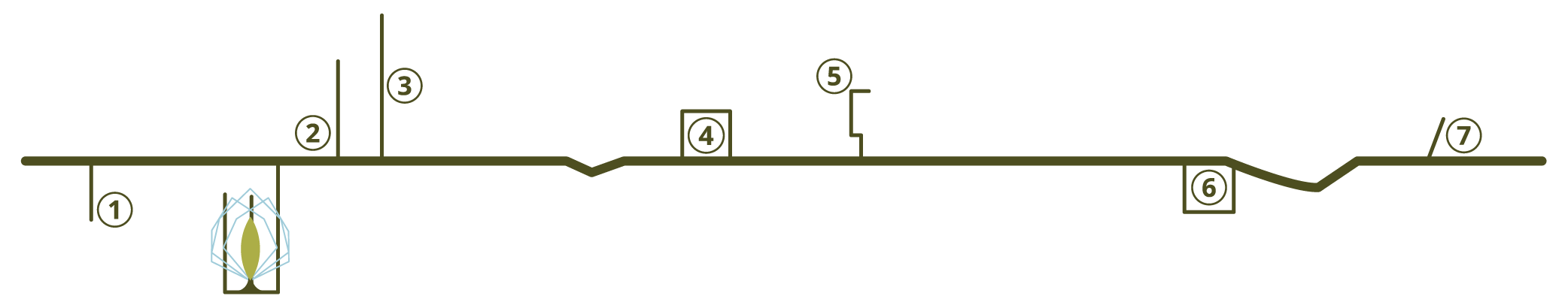 Mapa de ubicación Residencial Los Álamos en Sarapiquí